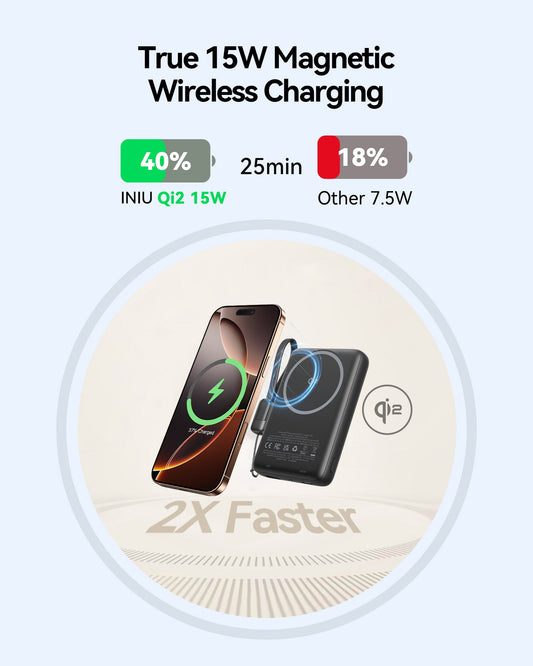 Magnetische Powerbank mit 10.000mAh – 15W Wireless & 30W Schnellladung für iPhone und MagSafe