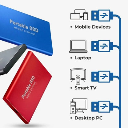 Ultraflache Portable SSD Festplatte mit USB-C – Schneller Externer Speicher für PC, Laptop & Smartphone
