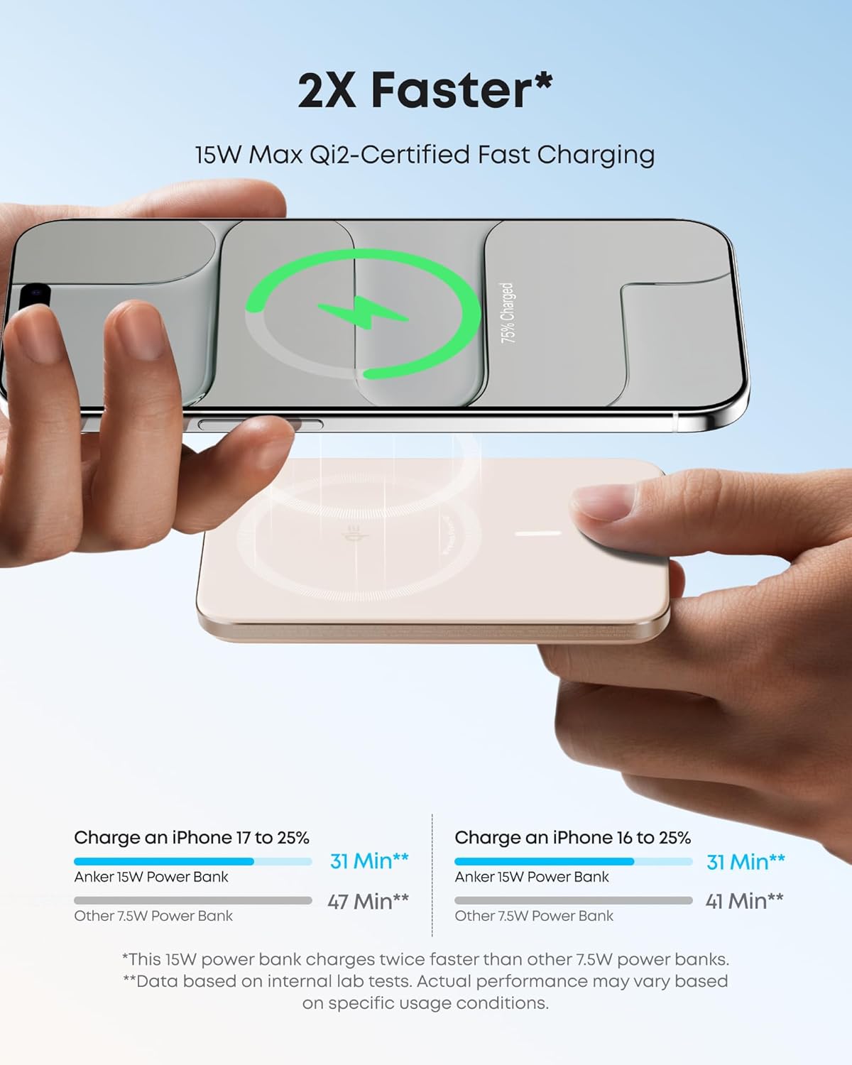 Magnetische Powerbank 5000mAh mit Qi2 & USB-C – Ultra Slim Schnellladegerät für iPhone