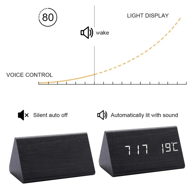 BoisSage - Wecker aus echtem Holzblock – WoodWatch – LED-Anzeige – Sprachsteuerung
