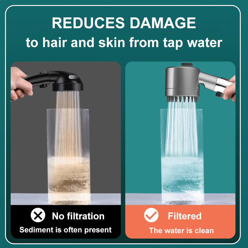 AquaForce - Handbrause HydraPulse mit 200 % Wasserdruck für Zuhause