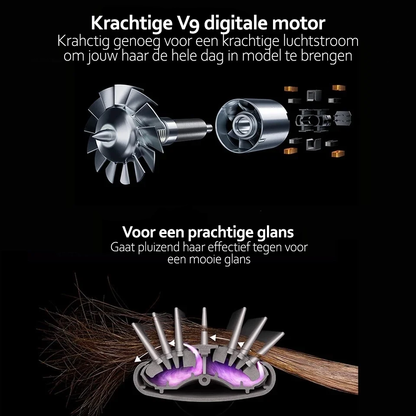 Multifunktionaler 5-in-1 Glow Haistyler mit leistungsstarker 1000W-Ionen-Technologie, einschließlich Haartrockner, Glätteisen