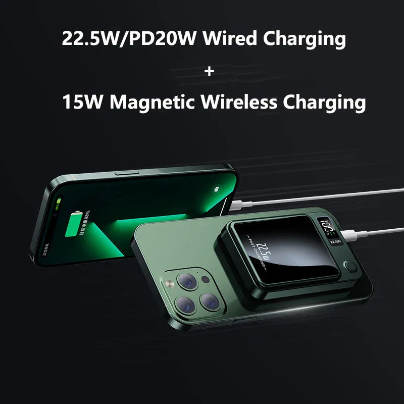 VoltZen - Externe Magnetische Drahtlose Batterie | Drahtlose Powerbank | Kompatibel mit MagSafe