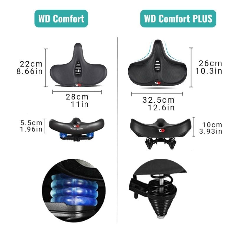 RideZen - Bequemer, ergonomischer, extra großer und atmungsaktiver Fahrradsattel