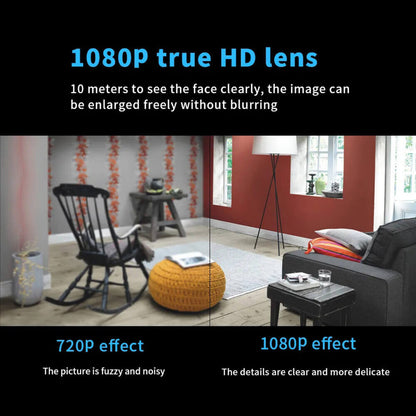 MiniVigi - Mini-Wi-Fi-Kamera mit 1080P wasserdicht und 160° Nachtsicht