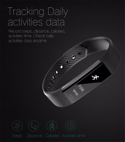 TensiZen - Mini-Connected Watch für Blutdruckmessung